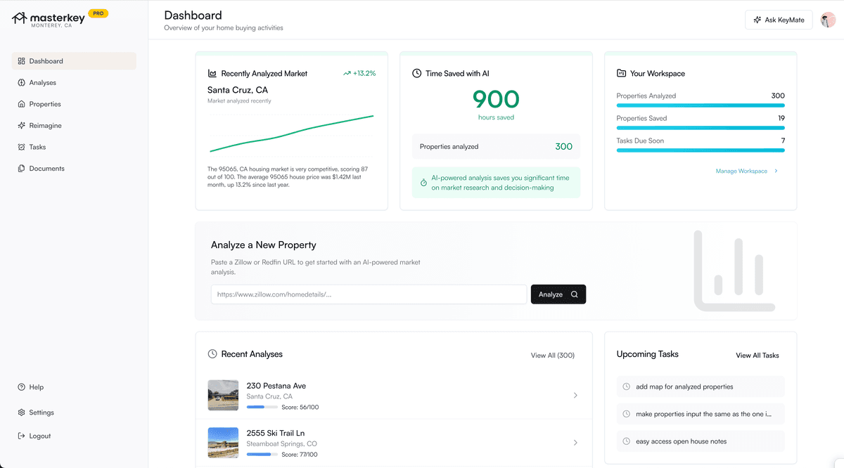 KeepUp dashboard showing property organization